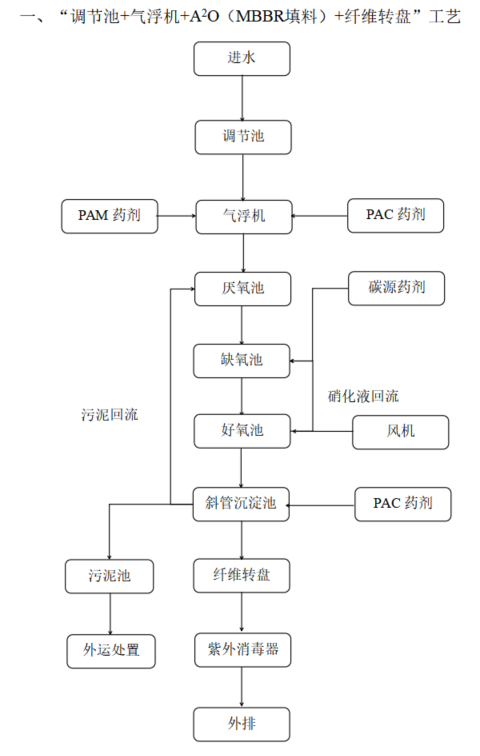 4Ql6JaPTAiUwF6Zf