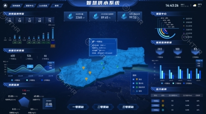 污水处理一体化设备系统配置：环境工程的创新与突破