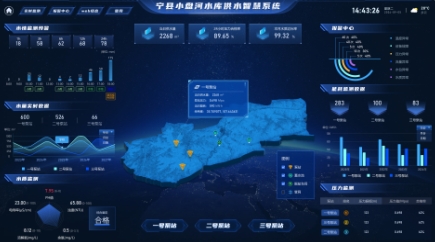 宁县小盘河水库供水智慧系统